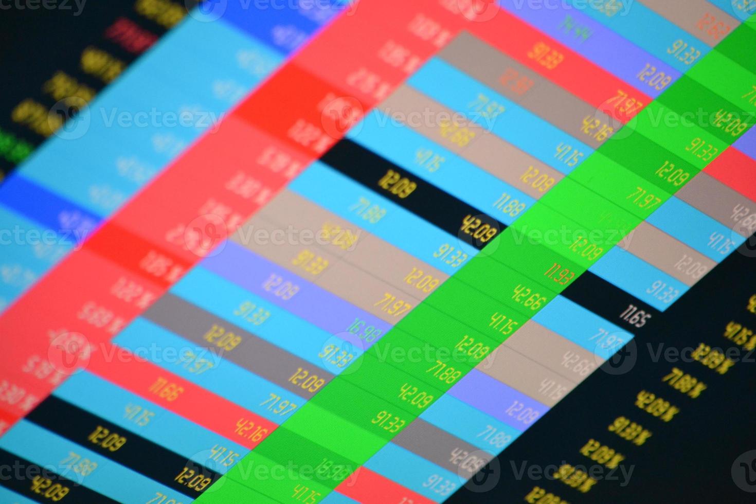 Stock Exchange Financial Data Chart photo