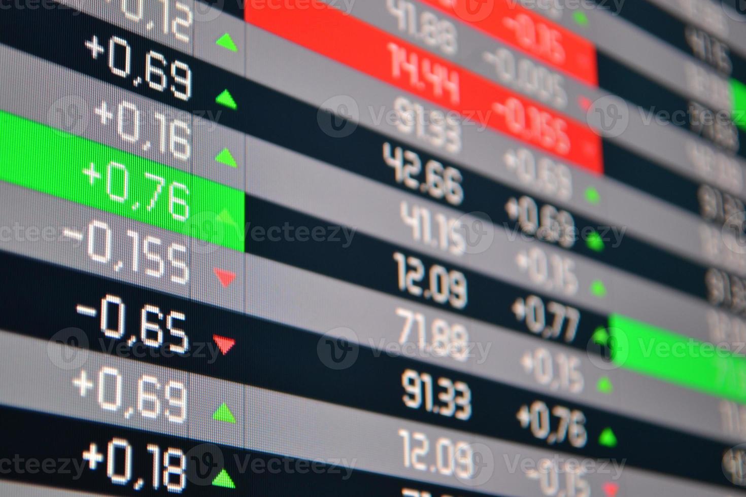 Stock Exchange Financial Data Chart photo