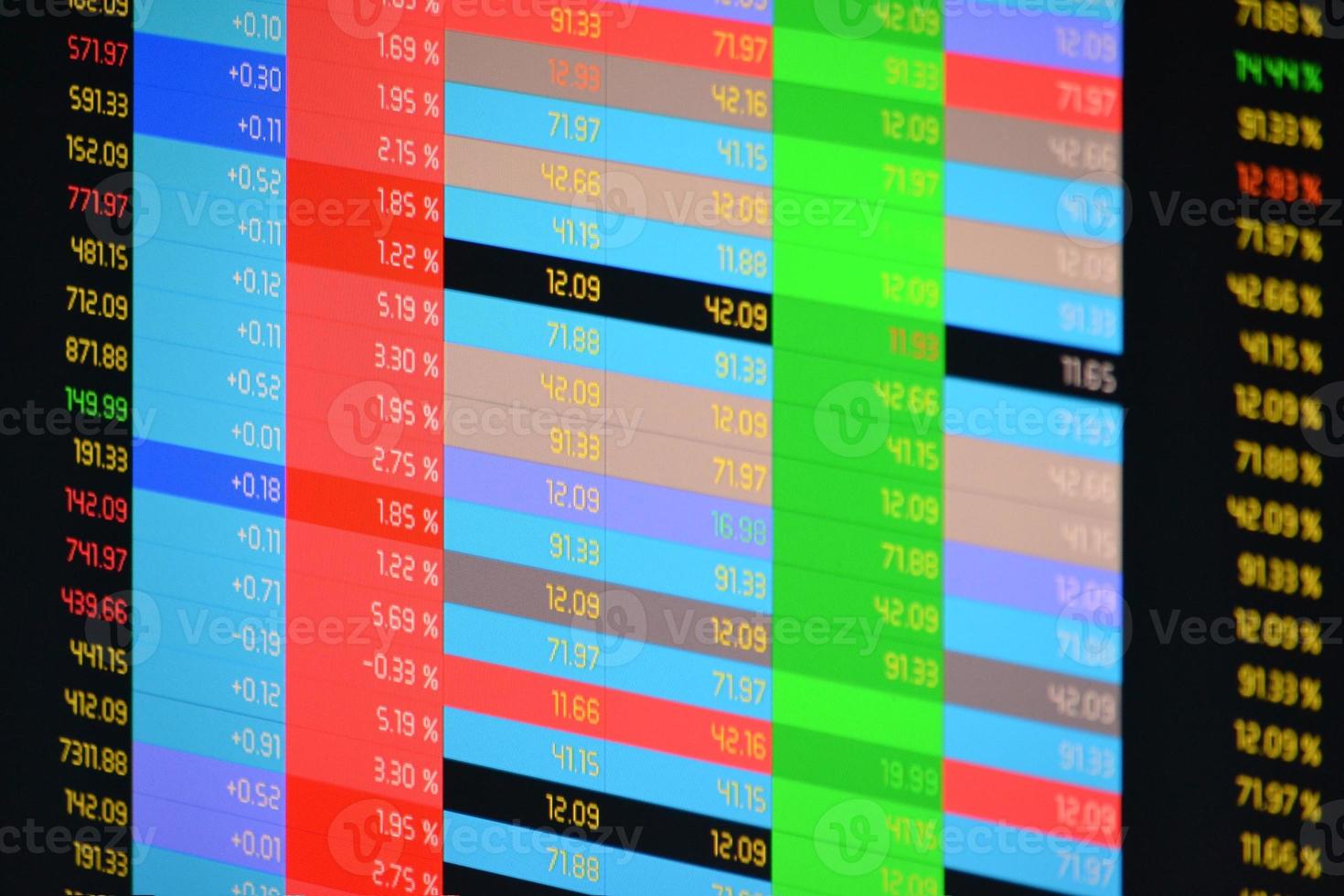 Stock Exchange Financial Data Chart photo