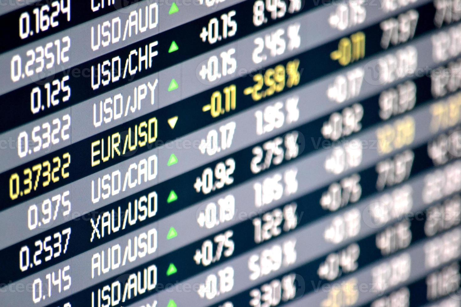 Financial Data Chart - Rise, Growth Concept photo