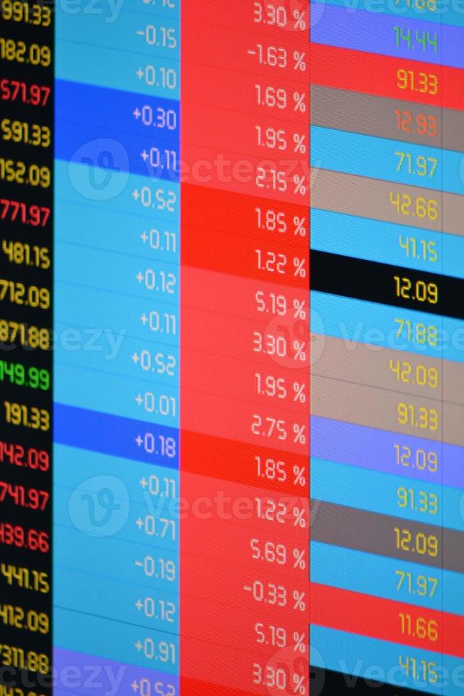 Stock Exchange Financial Data Chart photo