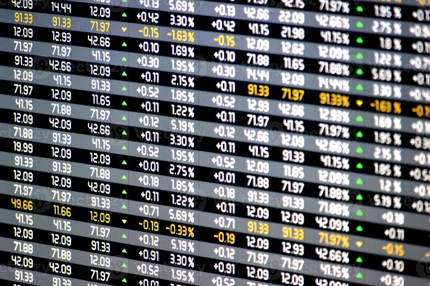 Stock Exchange Financial Data Chart photo