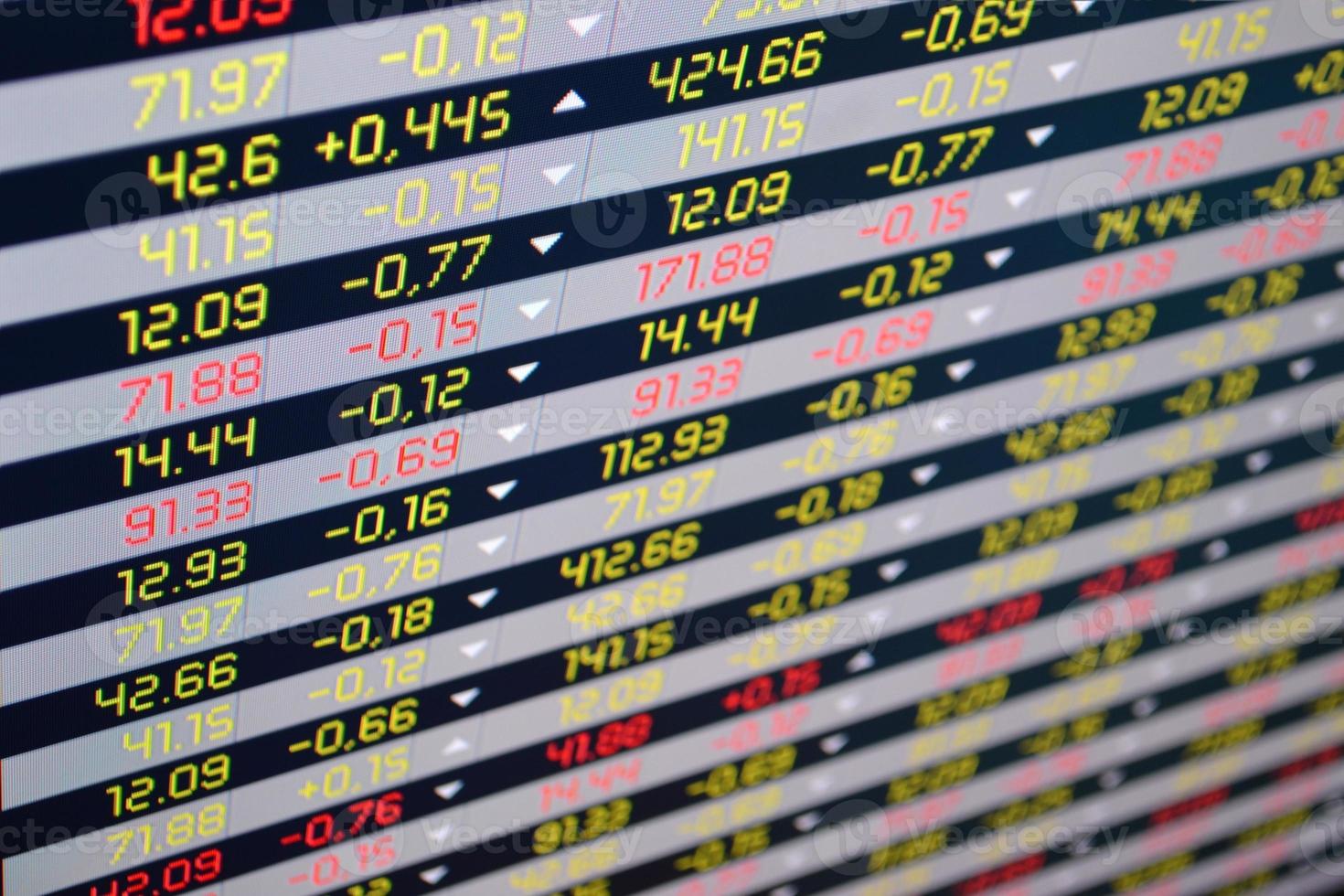 Stock Exchange Financial Data Chart photo