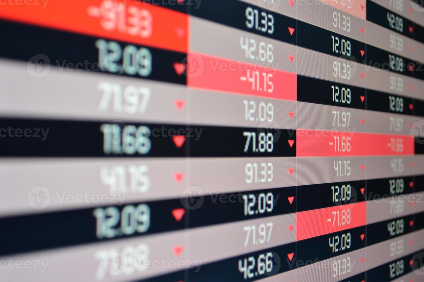 Stock Exchange Financial Data Chart photo