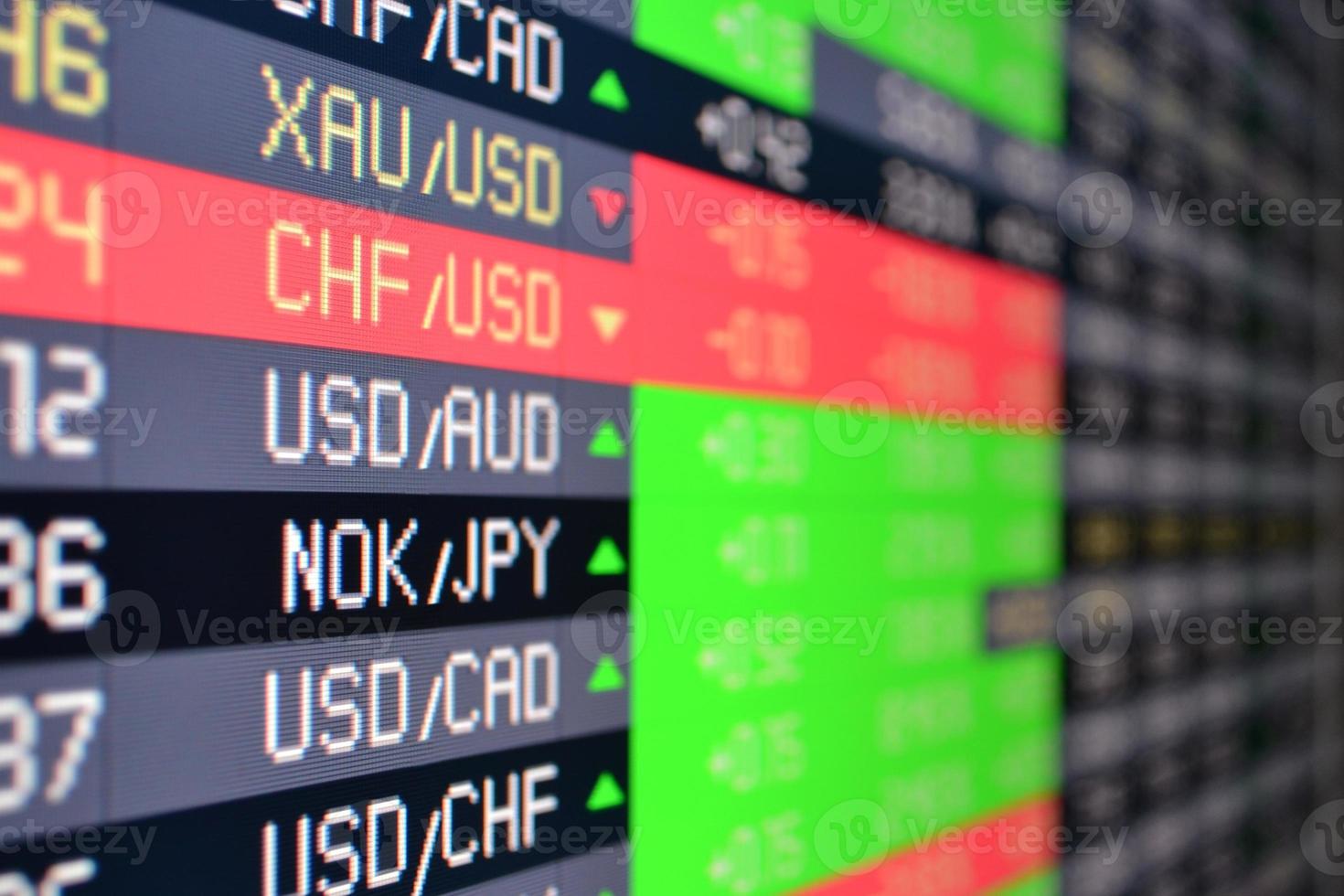 currencies-exchange-rates-chart-financial-data-21922237-stock-photo