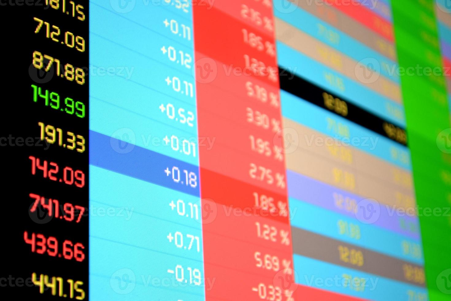 Stock Exchange Financial Data Chart photo