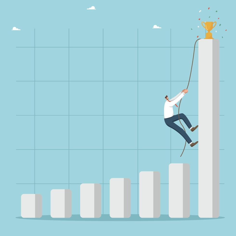 Rapid career growth, the rapid pace of business and production