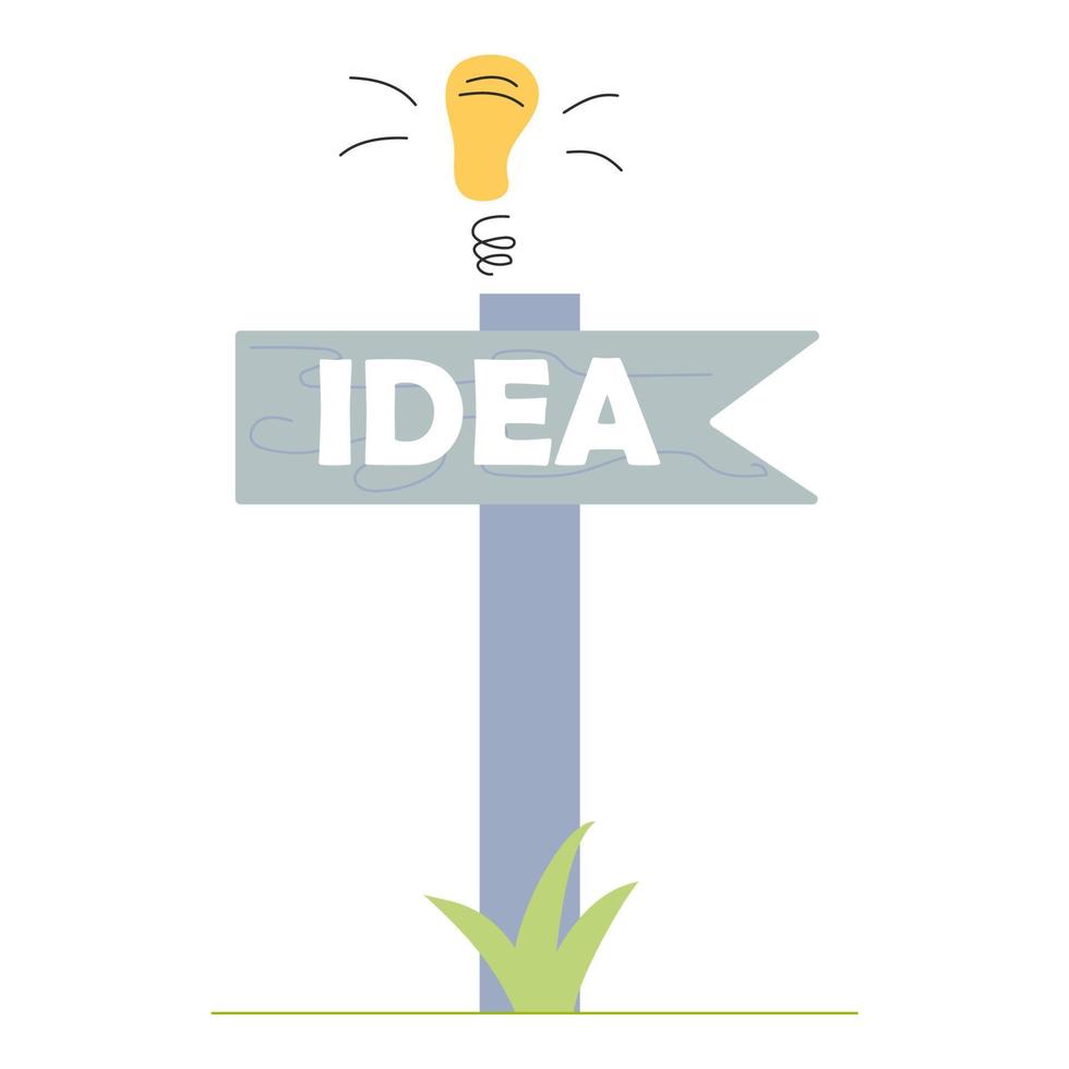 Woad sign with Idea name and light bulb. Searching idea concept vector stock illustration isolated on white background