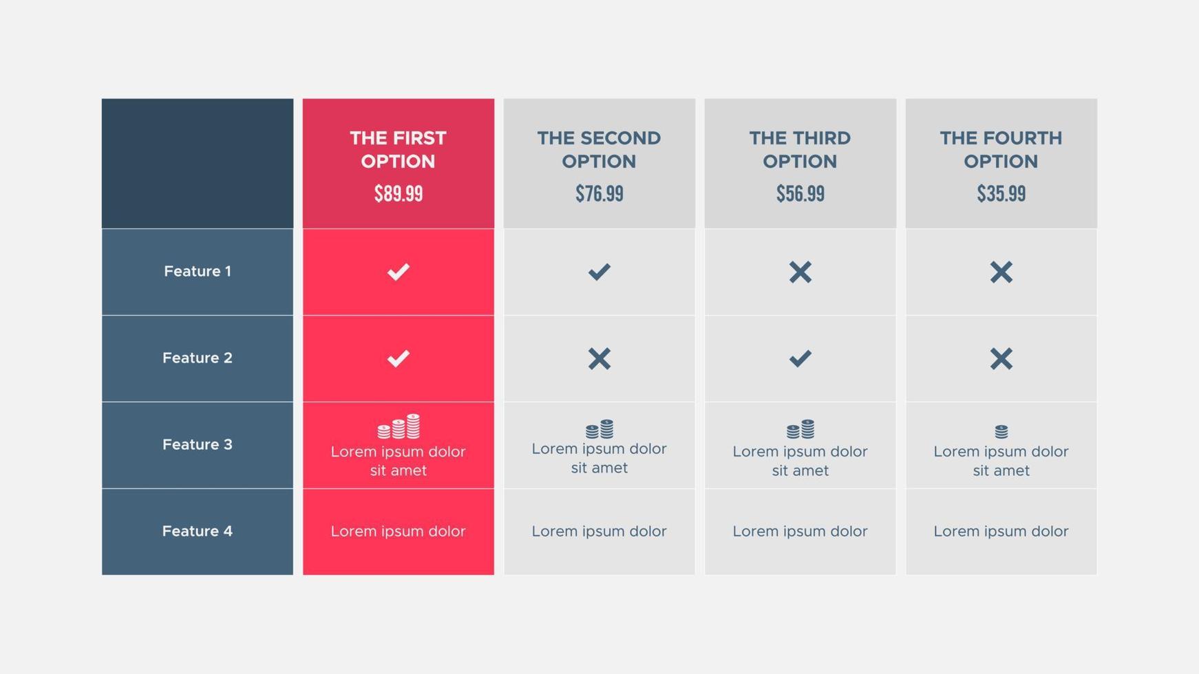 Product Plan Offer Price Package Subscription Options Comparison Table Chart Infographic Design Template vector