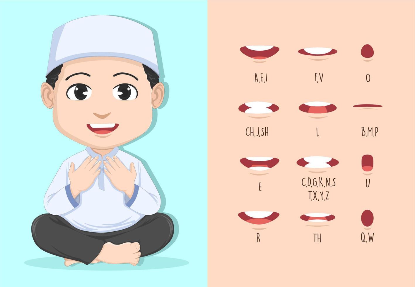 Muslim boy character praying with lip sync collection for animation. man mouth animation Phoneme mouth chart. Alphabet pronunciation. Vector illustration.