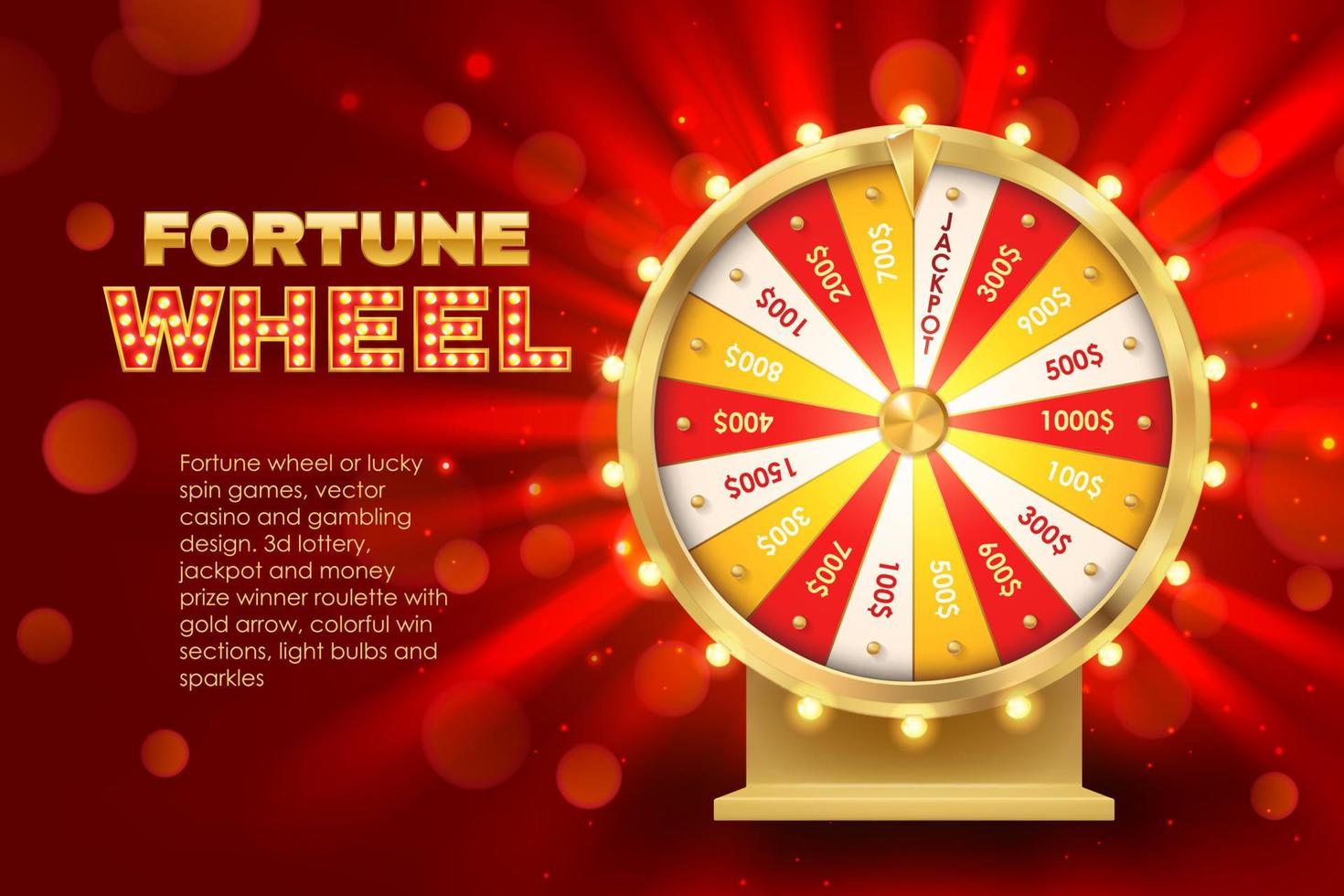 Fortune wheel spin vector banner, jackpot, big win