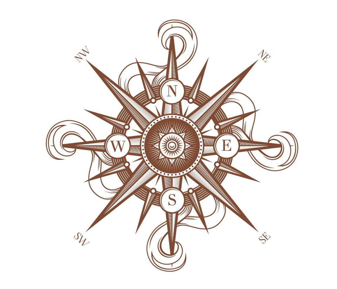 Vintage wind rose compass with Medieval ribbons vector