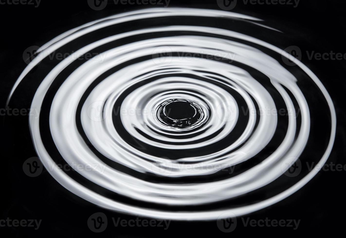 Water drop close up photo