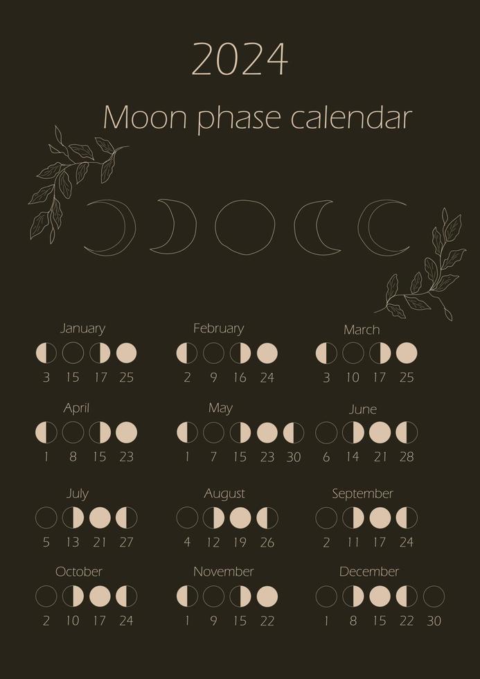 Luna etapas calendario 2024. menguante giboso, depilación creciente, nuevo luna, lleno Luna con fechas. vector