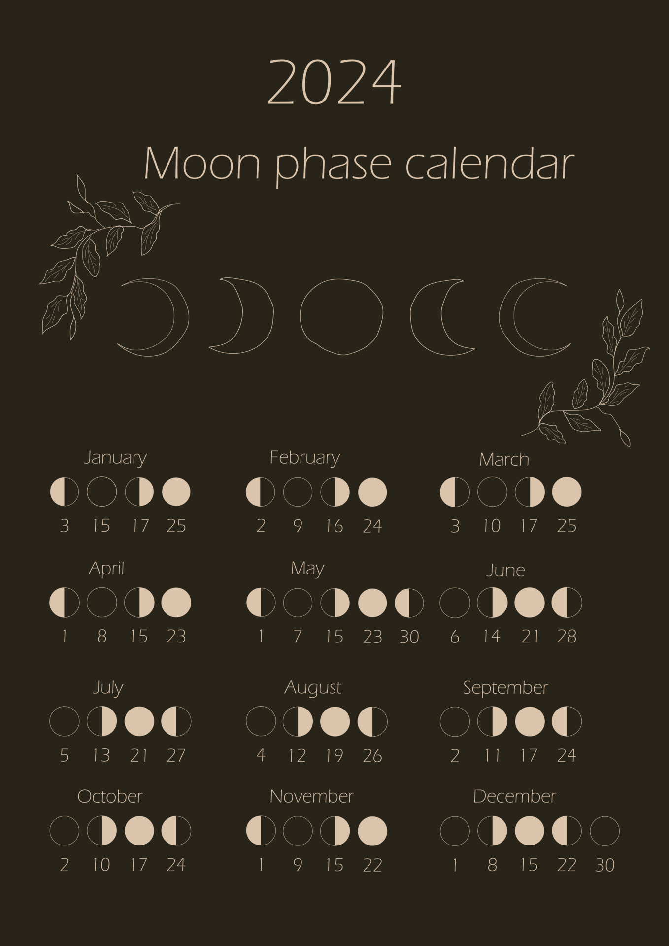 When Is The Next Full Moon? Your 2024 Full Moon Calendar