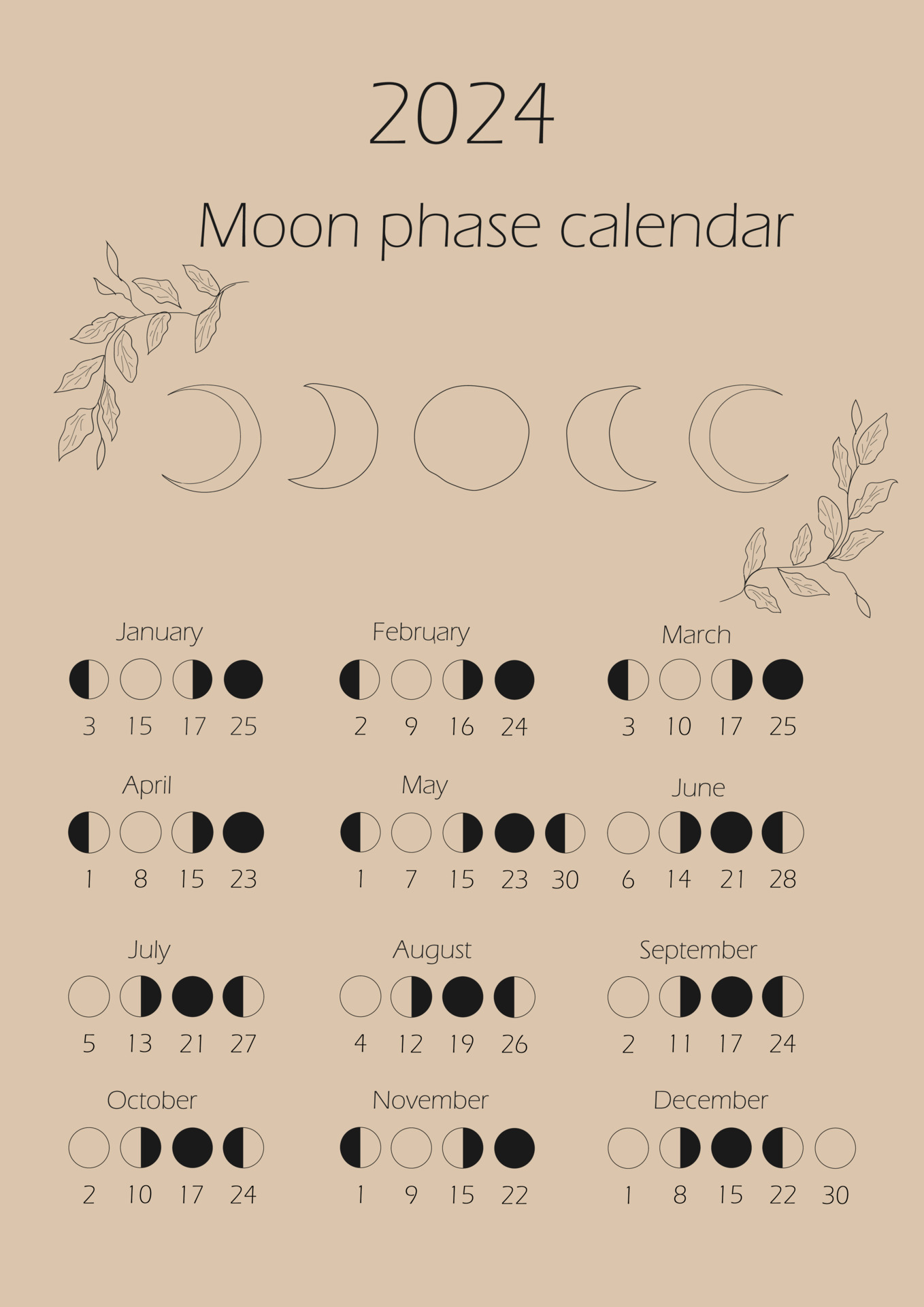 Luna etapas calendario 2024. menguante giboso, depilación creciente, nuevo  luna, lleno Luna con fechas. 21961997 Vector en Vecteezy