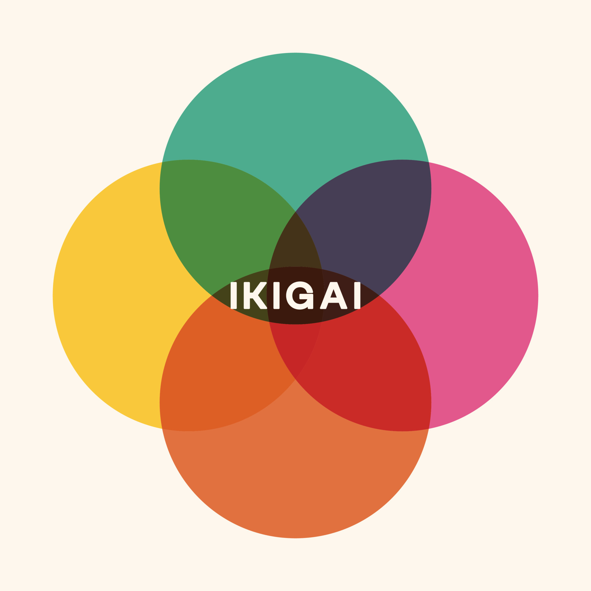 Ikigai Japanese Quote T-shirt Design Vector Download