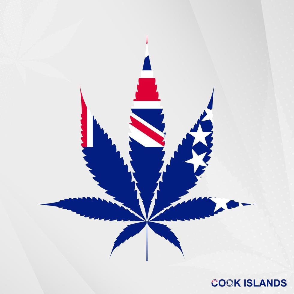 bandera de cocinar islas en marijuana hoja forma. el concepto de legalización canabis en cocinar islas vector