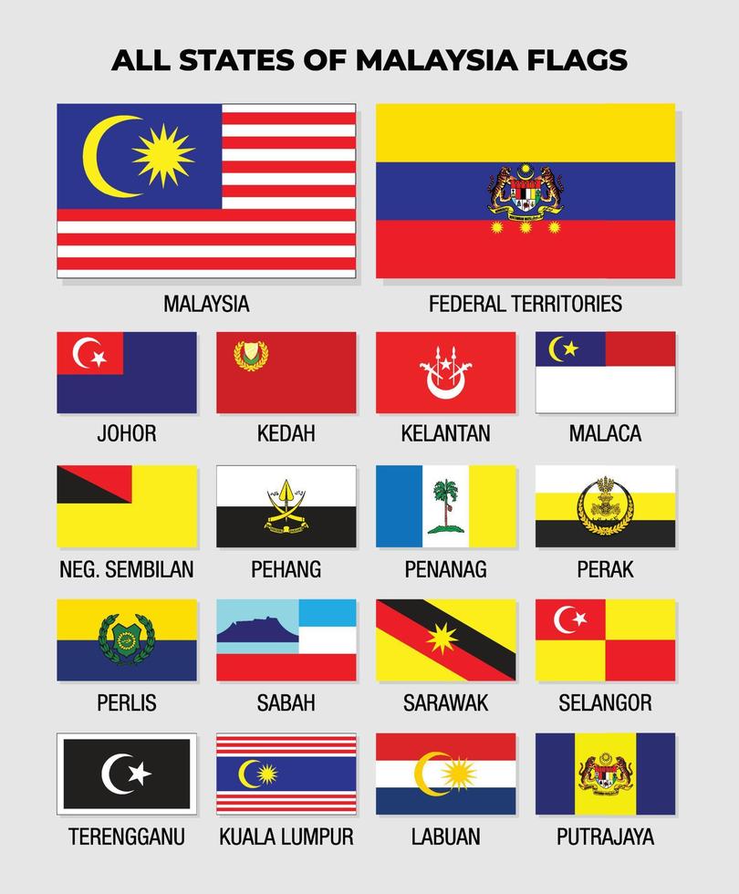 Malaysia State Flags Collection Design Template vector