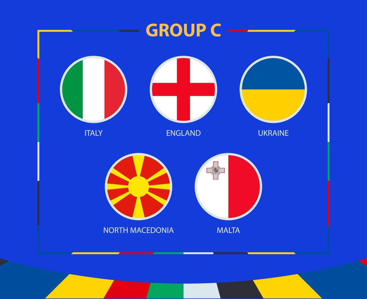 Circle flags of Group C. Participants of qualifying European football tournament 2024. vector