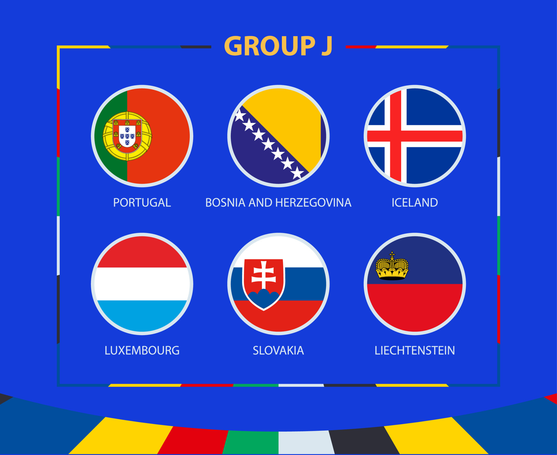 Circle flags of Group J. Participants of qualifying European football