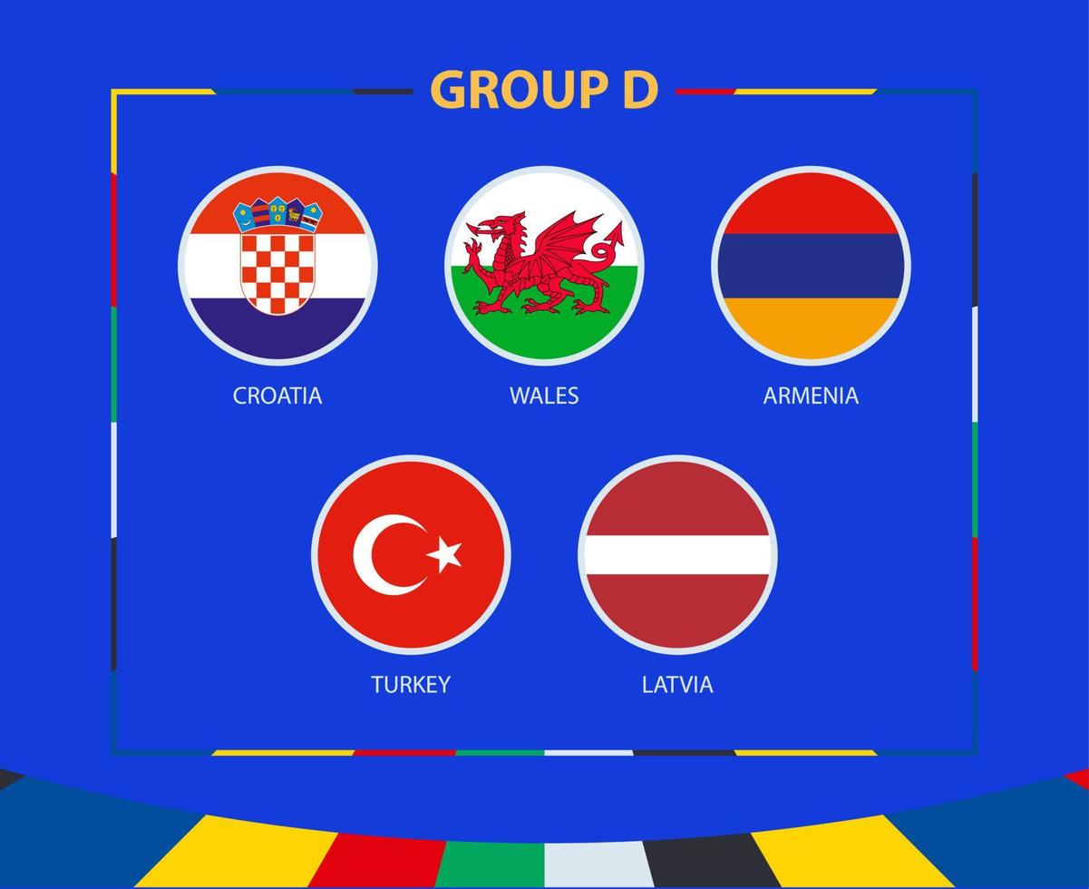 Circle flags of Group D. Participants of qualifying European football tournament 2024. vector