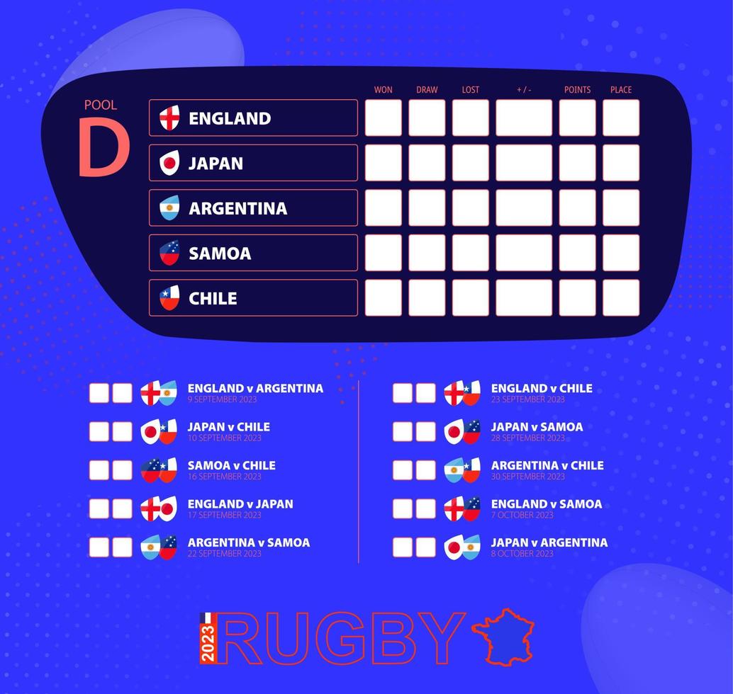 Rugby cup 2023, Pool D match schedule. Flags of England, Japan, Argentina, Samoa, Chile. vector