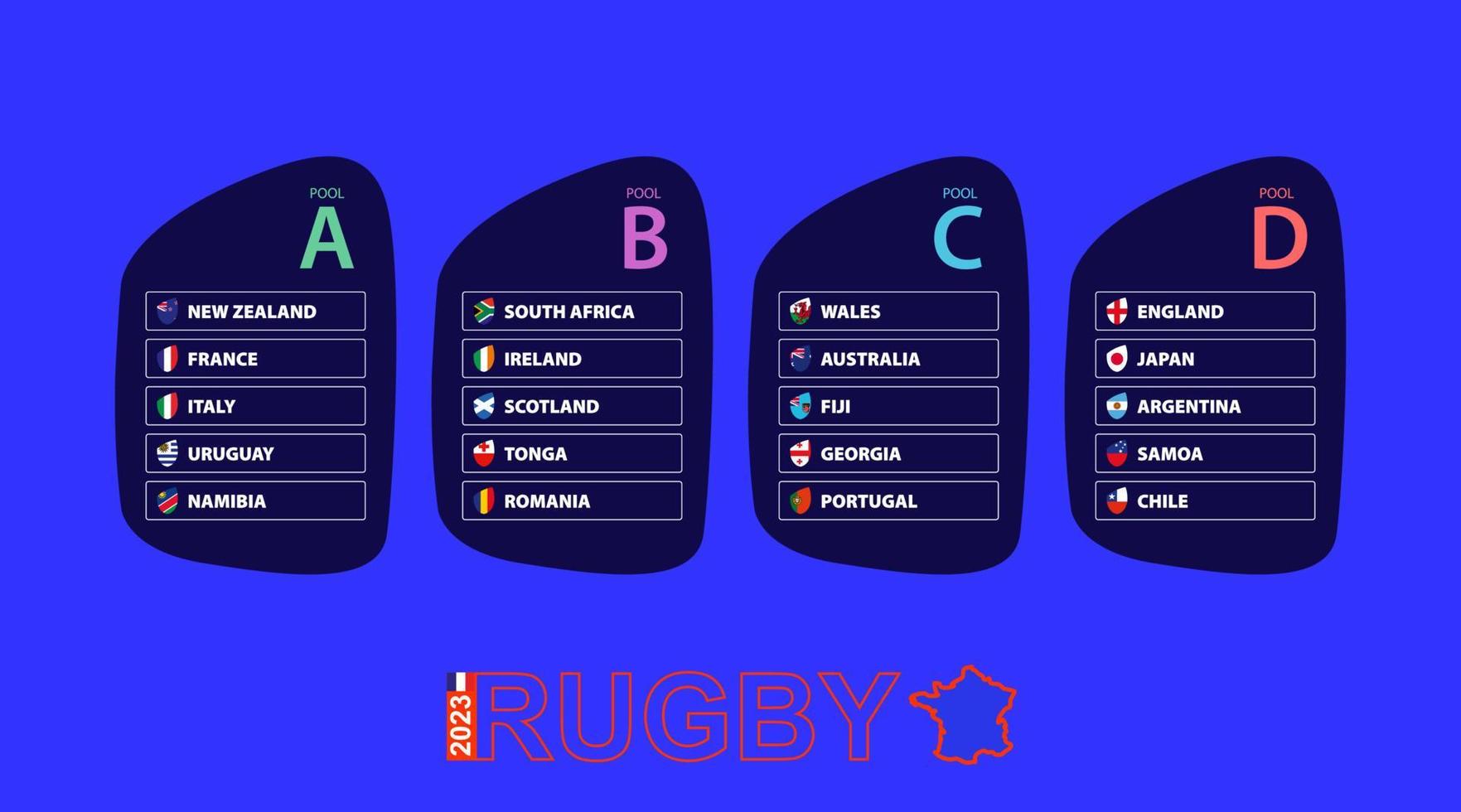 Rugby 2023 participants nations organized by group, rugby tournament flags set. vector