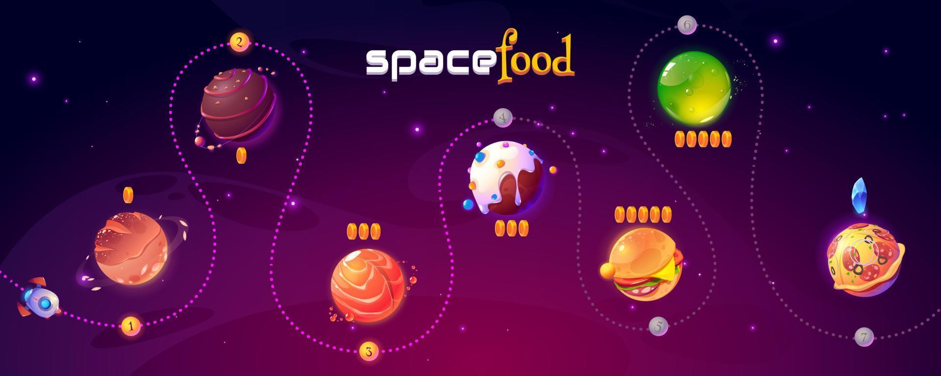 vector ui diseño espacio comida juego nivel mapa