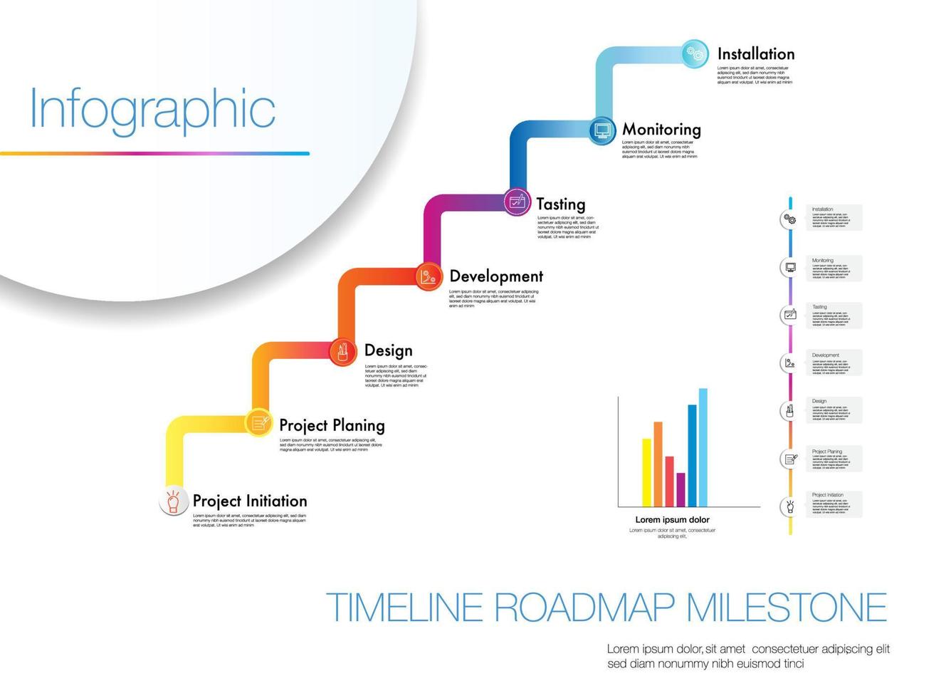 Infographic template  7 Level Modern discipline addressing how to complete a project in a certain timeframe, stages and designated resources installation.timeline project chart roadmap vector