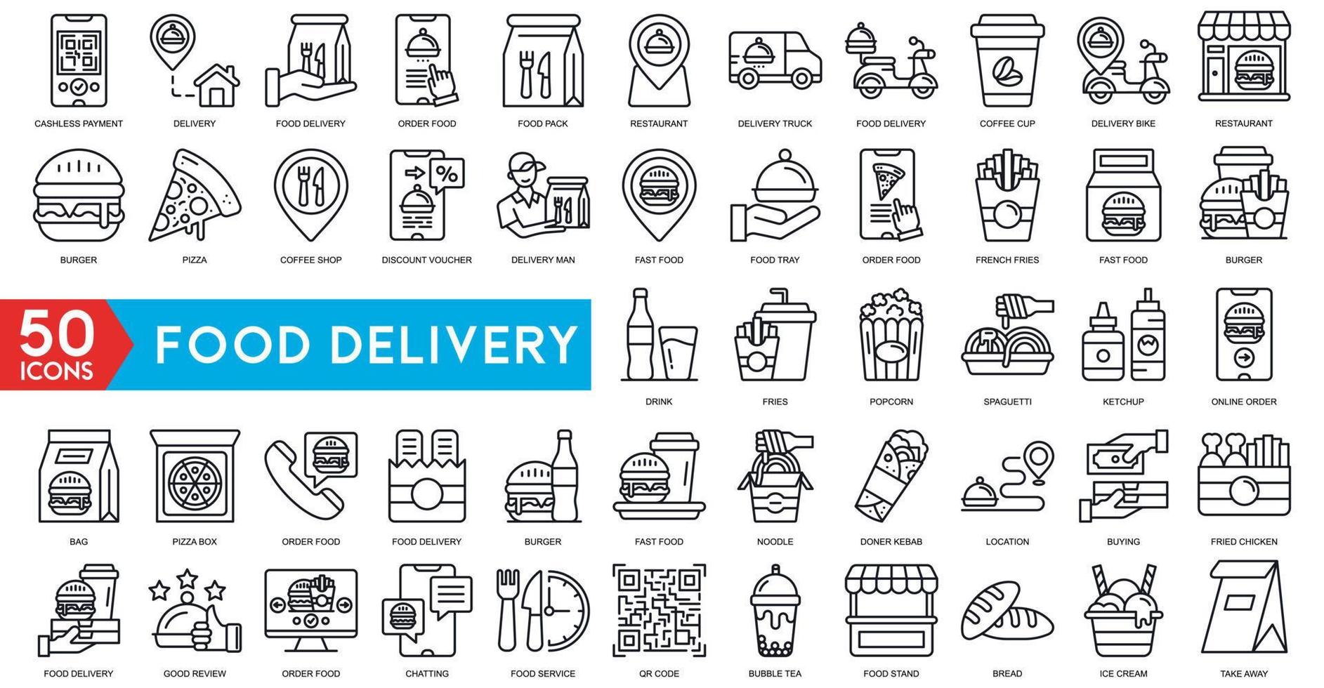 Food delivery icon line process Online order, payment and delivery service. outline symbols for app food order and delivery service banner. Quality elements bicycle vector