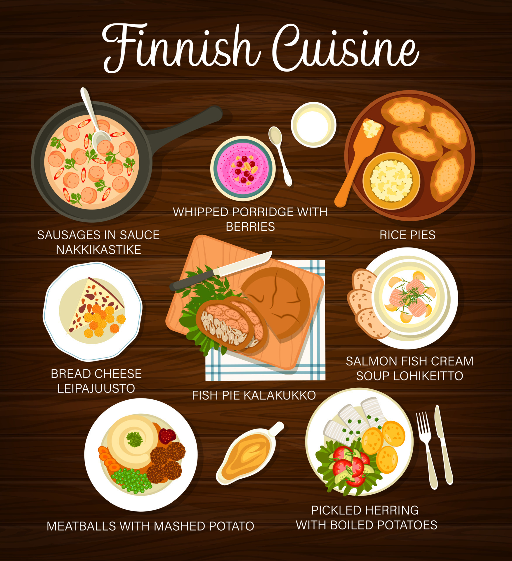 Finnish cuisine restaurant meals and dishes menu 21981548 Vector Art at Finnish cuisine restaurant meals and dishes menu 21981548 Vector Art at