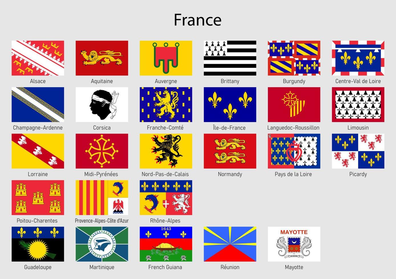 Flags of the province of France, All French regions flag collect vector