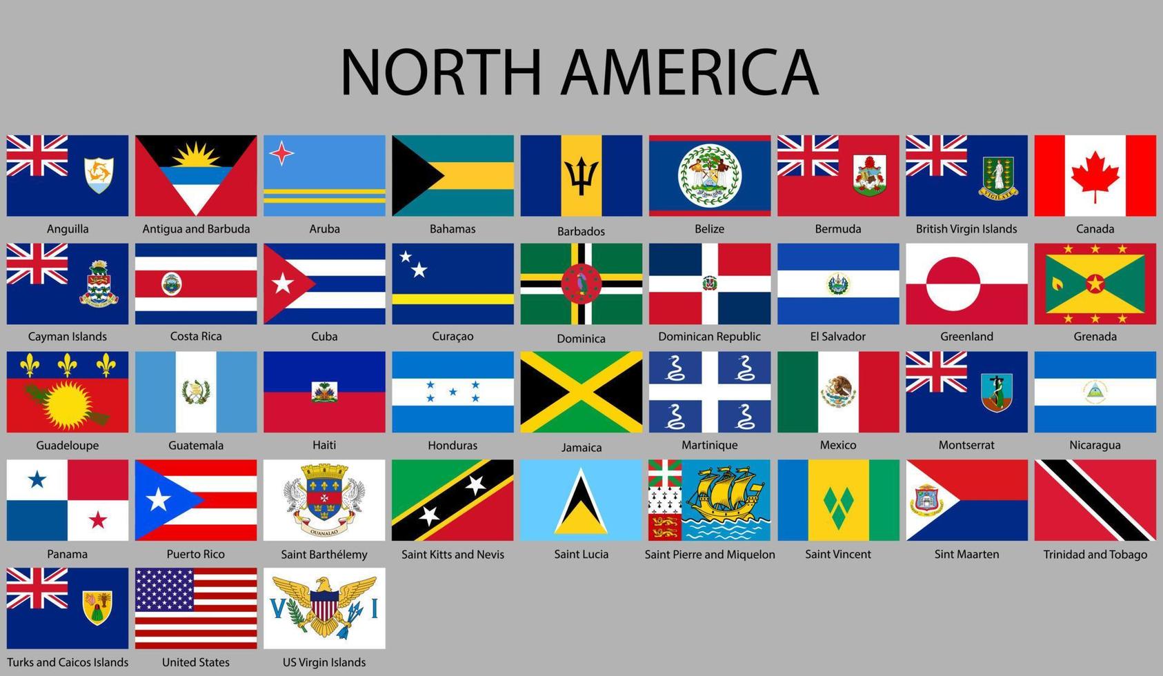 todas banderas de norte America. vector