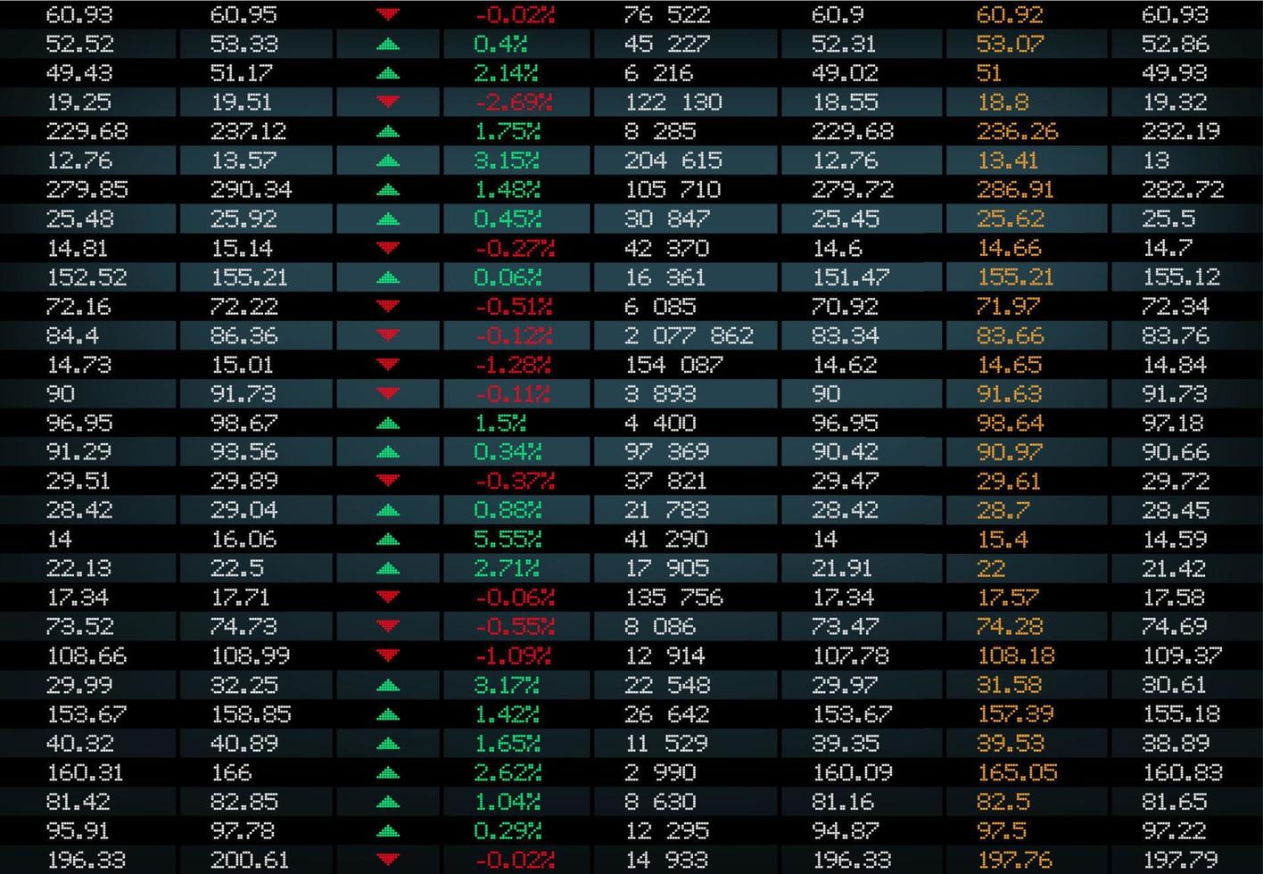 Stock exchange board background, market index vector