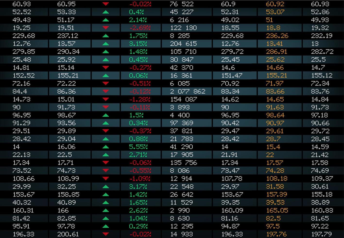 Stock exchange board background, market index vector