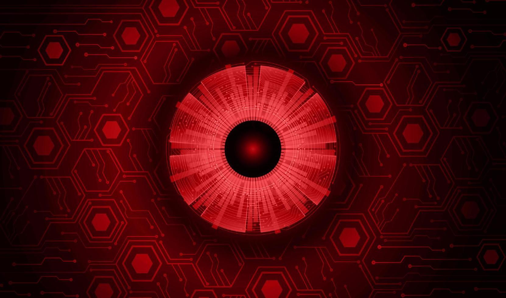 Modern Cybersecurity Eye on Technology Background vector