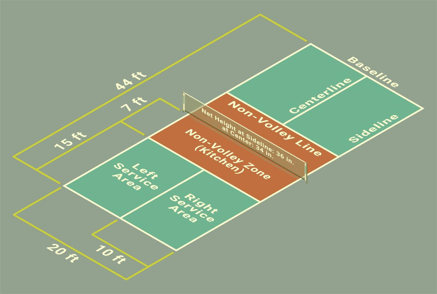 Pickleball court dimensions isometric diagram. Vector