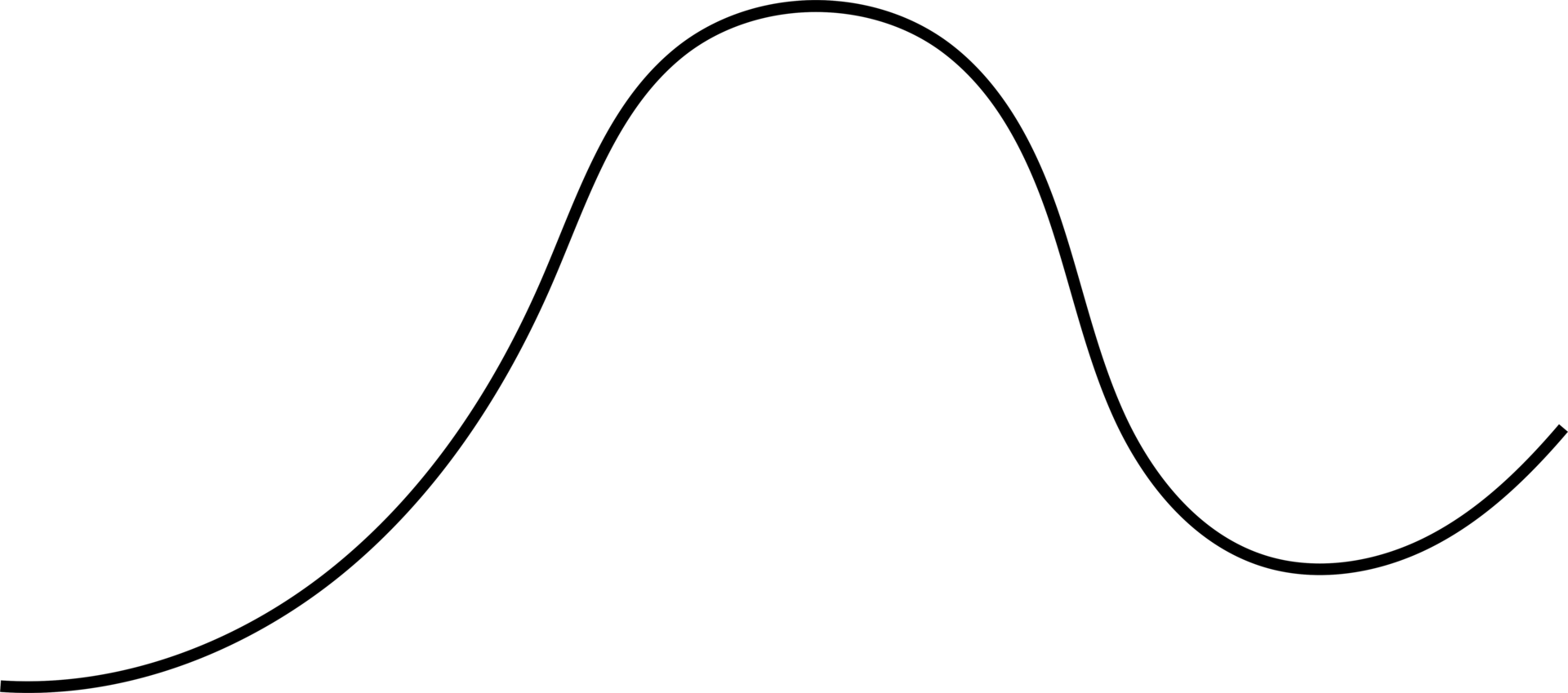 Hand drawn curved line shape. Curved line icon png