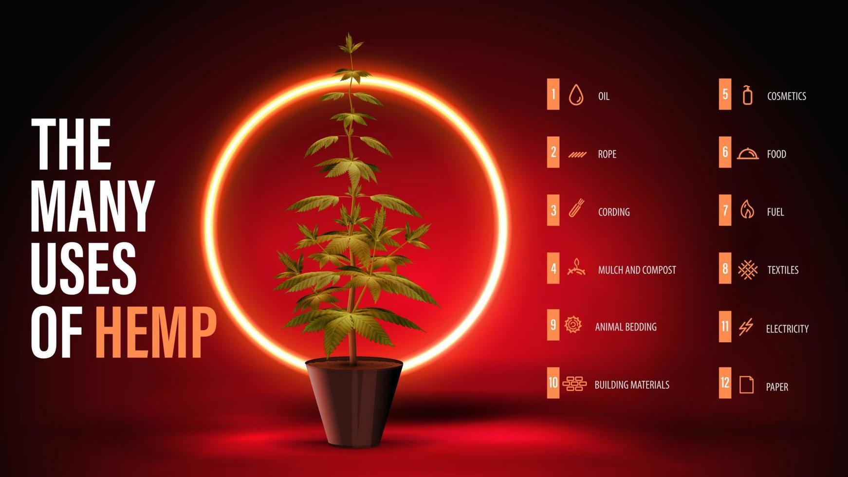 The many uses of hemp, red poster with greenbush of cannabis plant in red scene with yellow neon ring on background. vector