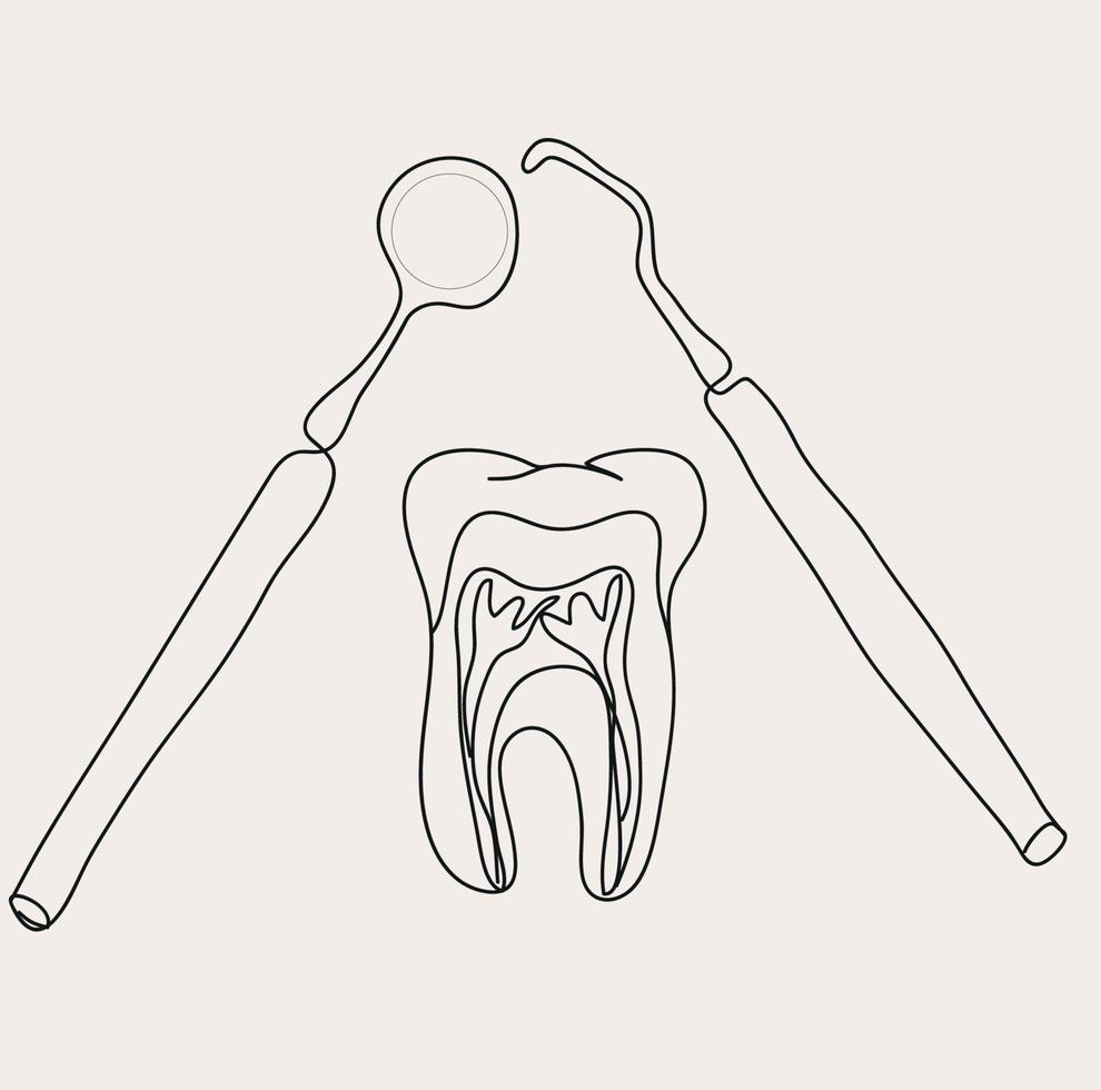 minimalista dentista línea arte, dientes contorno dibujo, dental oficina, sencillo bosquejo, vector diseño