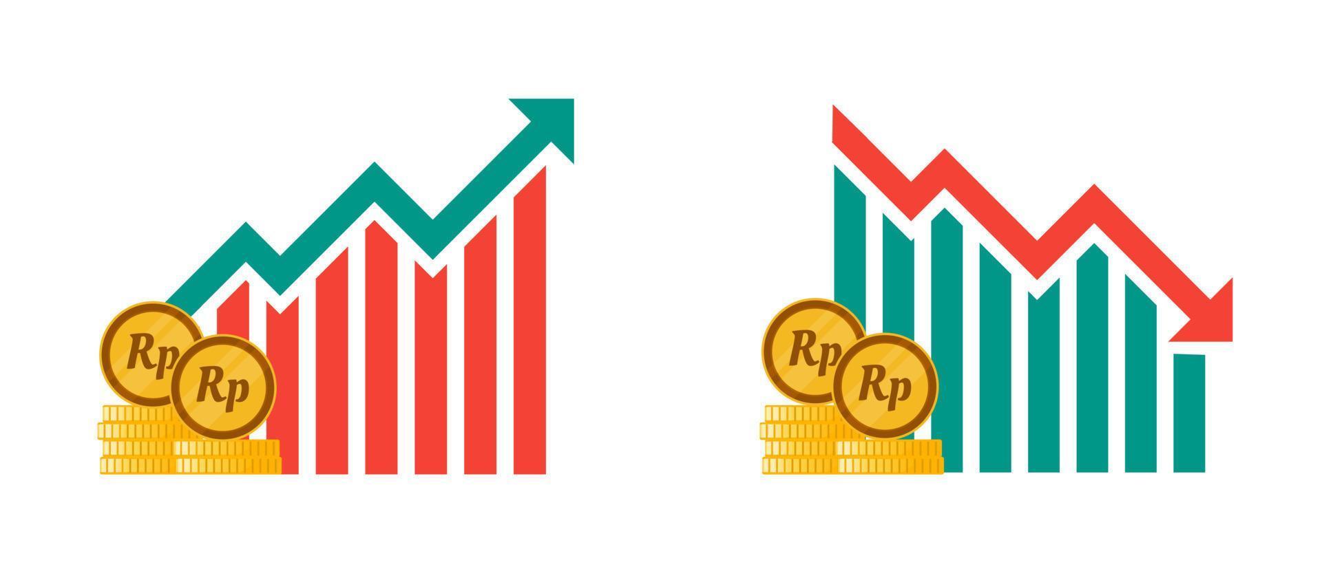 indonesio rupia moneda fluctuación ilustraciones vector
