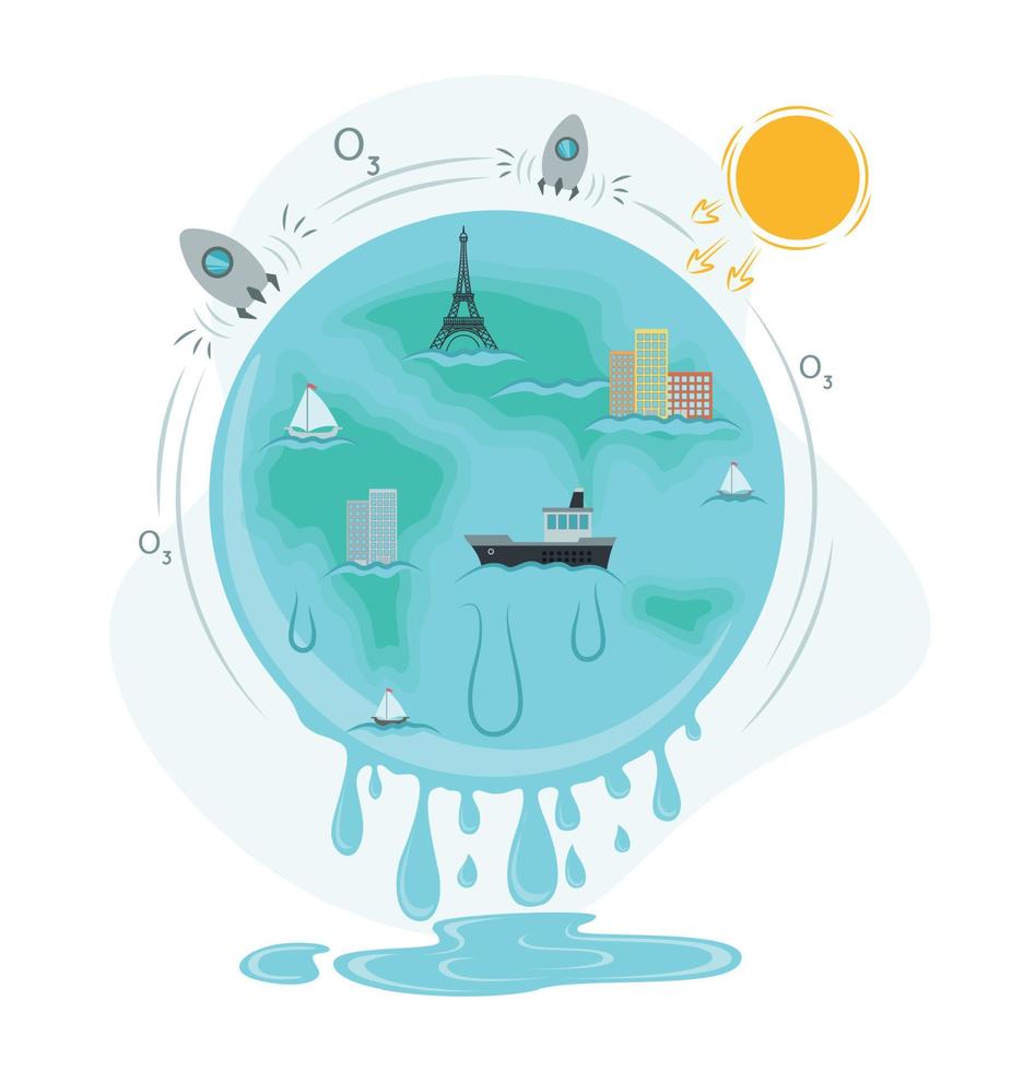 Global warming illustration. Image of a planet with which water flows, drops form a puddle, around a strip with rockets and the sun, on the planet Eiffel Tower, ship, sailboats, buildings. vector