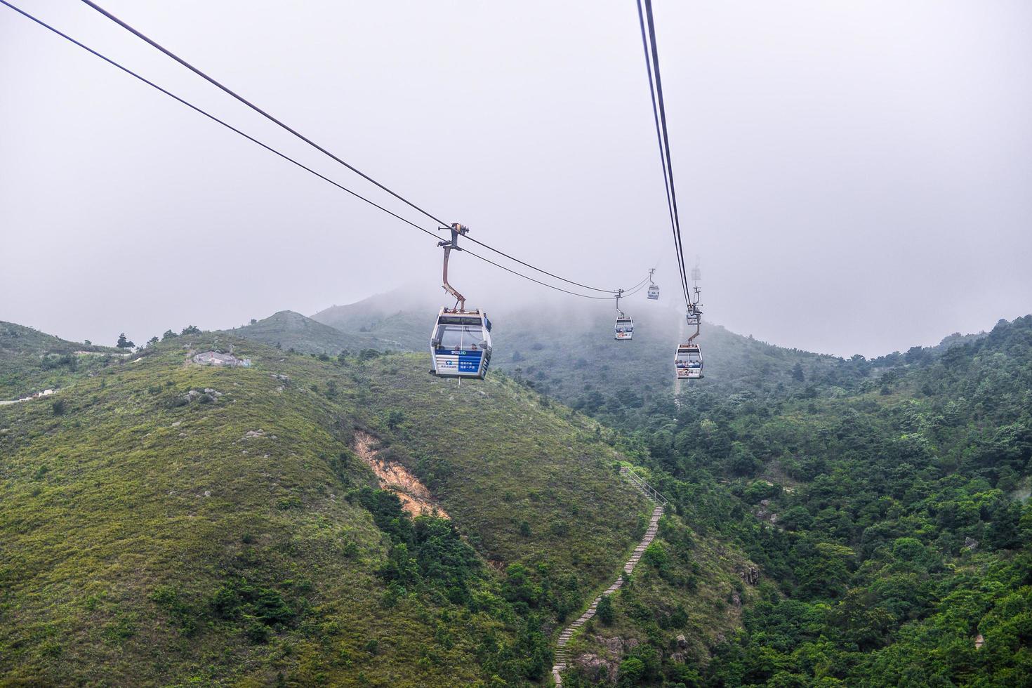 HONG KONG, JUNE 09, Ngong Ping 360 is a tourism project on Lantau Island in Hong Kong on 09 june 2015. The project was previously known as Tung Chung Cable Car Project photo