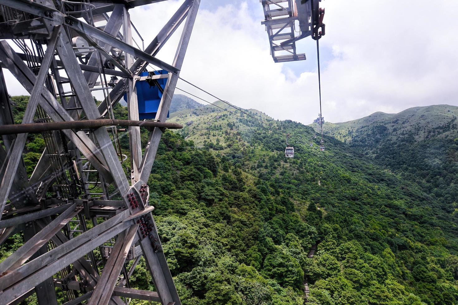 HONG KONG, JUNE 09, Ngong Ping 360 is a tourism project on Lantau Island in Hong Kong on 09 june 2015. The project was previously known as Tung Chung Cable Car Project photo