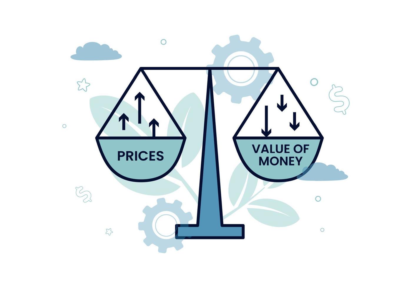 Finance. Vector illustration of inflation. Scales, on one bowl the word prices above it, arrows up, on the other bowl value of money, arrows down, against the background of gears, plants, clouds