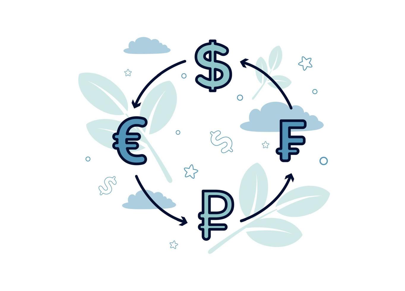 Finance illustration. International Currency Exchange. Graphic symbols of world currencies with insoles in a circle, on the background of a branch with leaves, clouds, dollar sign, stars vector