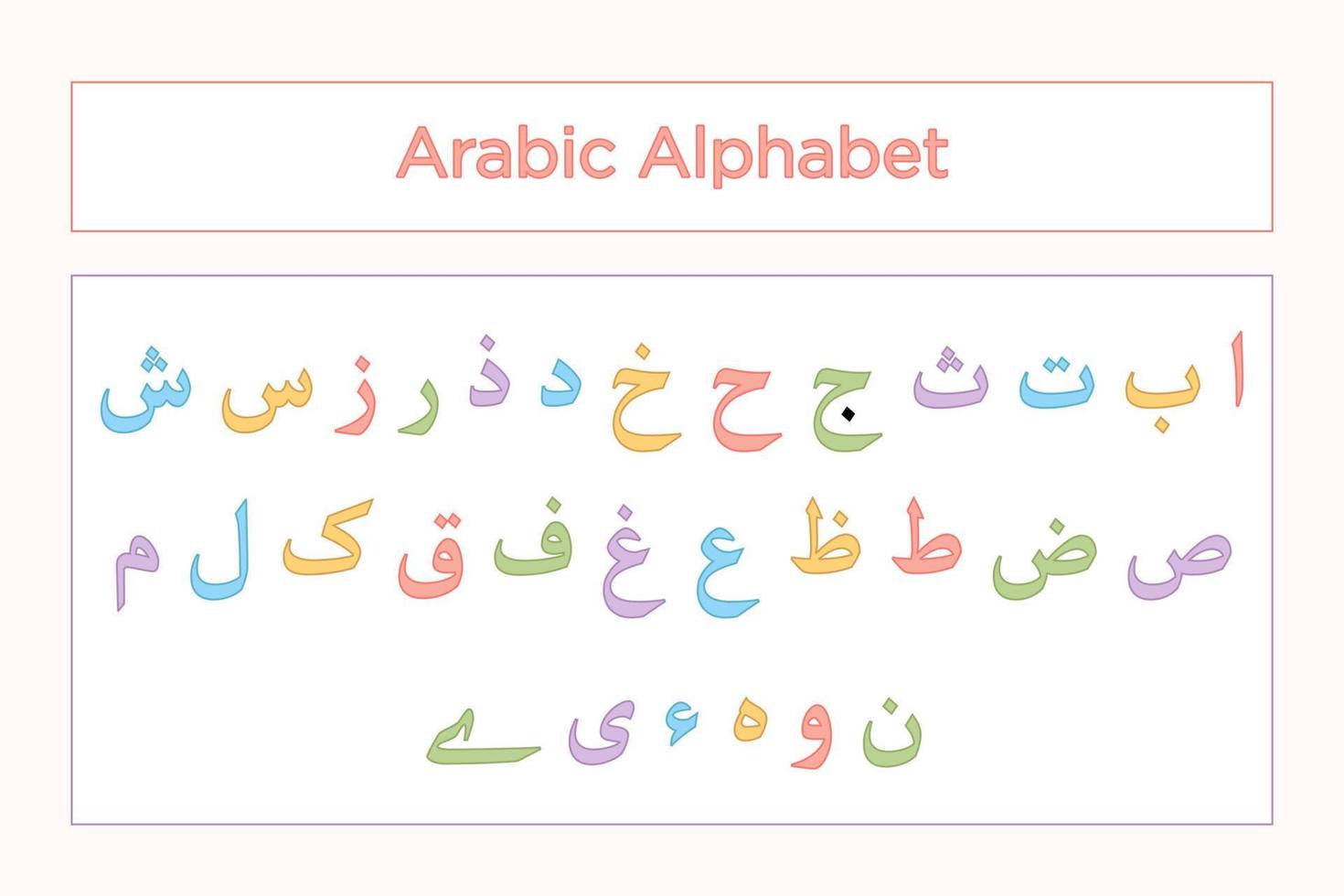 Arabic Alphabet Calligraphy Fonts Style vector