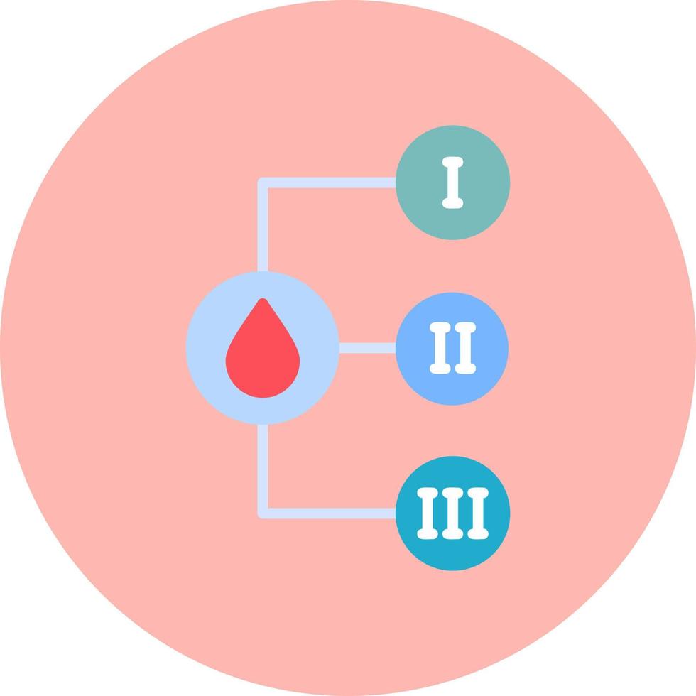 Blood Type Vector Icon