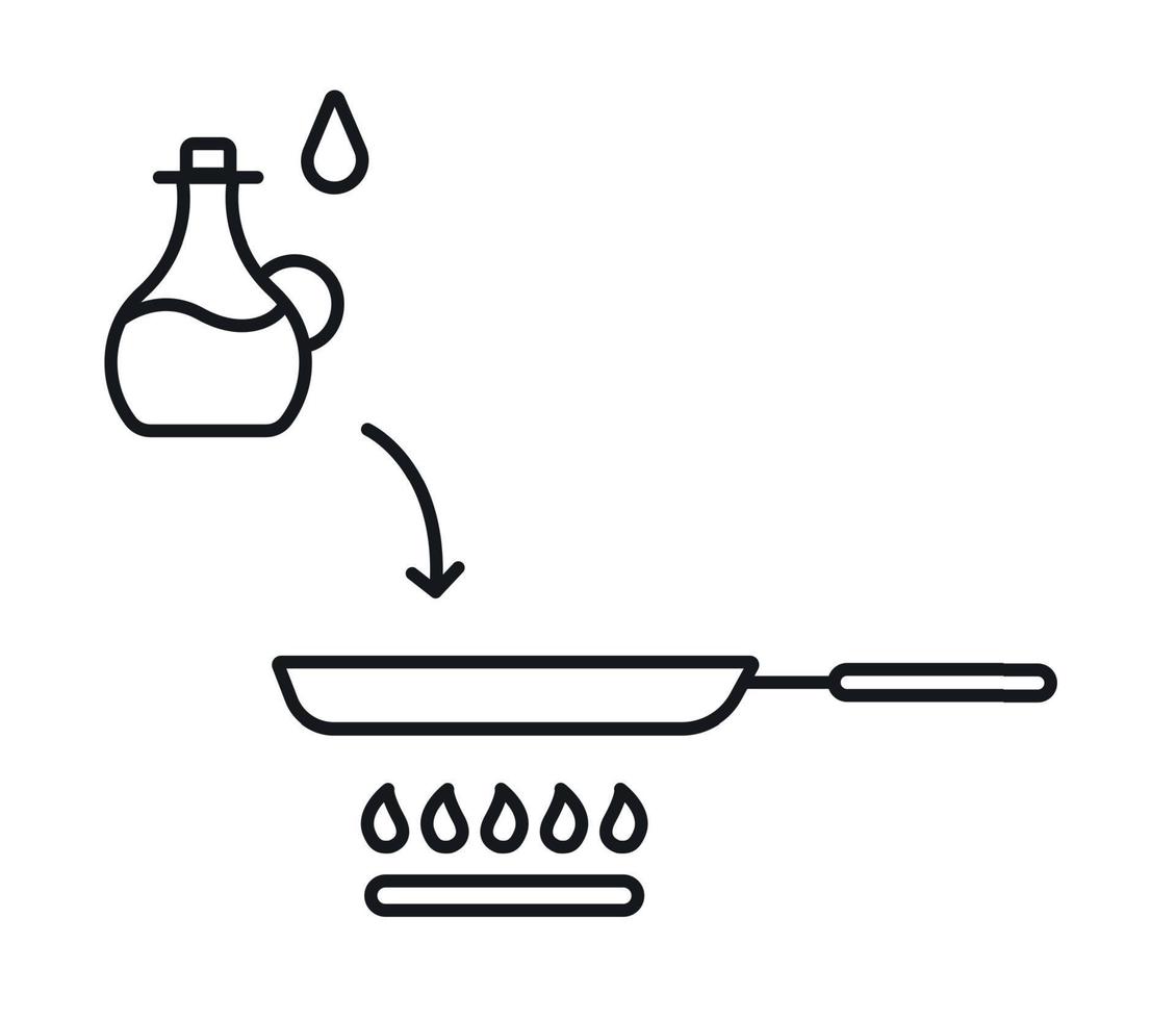 Pour the oil into a frying pan. Frying pan on a gas stove. Vector illustration. Line style icon